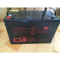 ̨CSBGP12120AHȫܴ