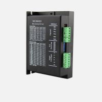 MC860Hʺ86