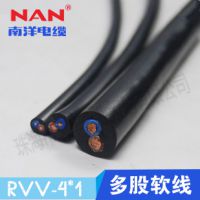   RVV4*1ͭо1ƽ4оԴźſ