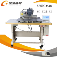 ݸ豸ҹӦǳX8000ϵͳ2516ɸʾԻ