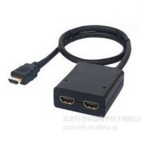 ӦHDMI һ 12 һֶ 1080P  Splitter