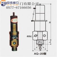 AQ-20ѹȫ ȫ AQ-20ϵѹרðȫ