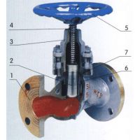 UJ41H-40C DN400 y:UJ41H-64-100߉ֹy-̙C(j)
