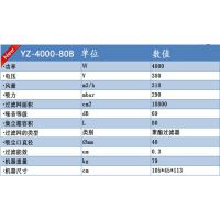 мҵYZ-4000-80B