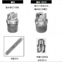 ѹ100Barĥ PCBѹˮϴ2502C