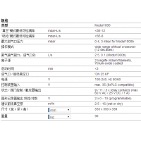 INFICON Modul 1000 ©ǡģ黯©