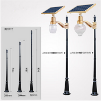 LED̫· ʡũһ廯̫·