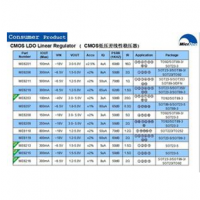 原装正品耐高压稳压器微盟ME6209