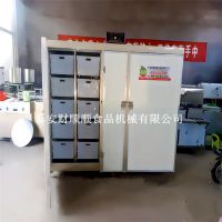 黑龙江可自动控温豆芽机报价 箱式专业生豆芽设备