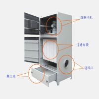 拓新PL单机除尘器PL-3200风量 布袋除尘器 电动振打