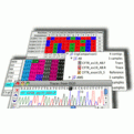 codoncode alignerۣ۸