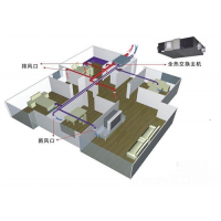 PM2.5·羻(ͼ),ȫȻ·羻,