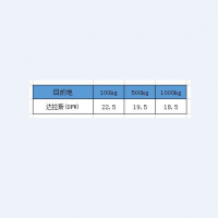 ͨ߶|ʿ˻|ڵ˹۸|SZXDWF˷