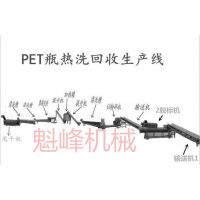 ƿƬϴˮ豸 PETϴˮ οе豸 ֱ