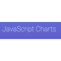 amCharts Javascriptۣ۸