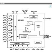 AD7891ASZ-1【进口原装】ADI 假一罚十 其他IC 12位高速数据采集系统 QFP 17+