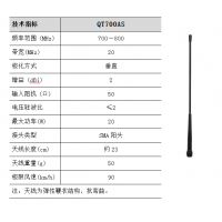 QT700AS ն 