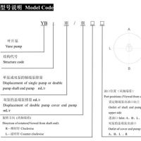 ϺϹӦYB1-80/50ҶƬ