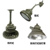 LED