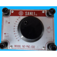 Ӧ̨SANLIѹFNC-G02/G03ѹƷ
