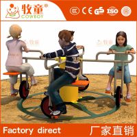 Сͯʩת С豸ת̳