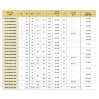 N Ӧ ̨ACROW ӹ ѹʽBT30-HY12-090