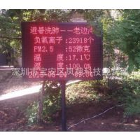 生态景区 瀑布 负氧离子含量检测仪 负离子在线监测系统 空气检测