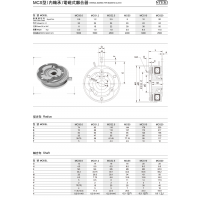 ǧ()ʽMCS0.6MCS1.5MCS2.5MCS5MCS10MCS20