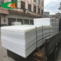 ABS POM PP PVC