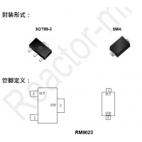 Ʒ--RM9023 ͨ˿ںIC  600V ѹ MOS ±