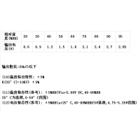 AMT1001ѹʪģ