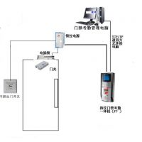 苏州门禁安装刷卡开门门禁系统按手指指纹门禁系统安装价格公道