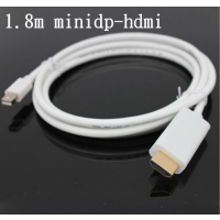 ΰminidpתHDMI Ƶת Ƶ 1.8 ֱ