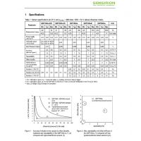 SDP1108-RSensirionʢ˼ѹSDP2108-R