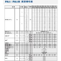 ̨徫APEX ǳּٻ PA090-010-S2
