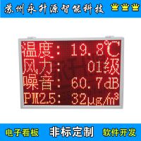 Դﳾ ledӿ ʪʾPM2.5豸