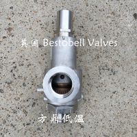 άӢBestobell Valves°ȫ ˹