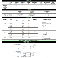 ձЭsankyoѹ̵DH2A24人***