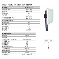 DF14-30V14C GSM900/IS95 ƶͨϵͳ