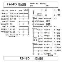 ɽϡ̨ͲΫൺӦ̨ң F24-8D