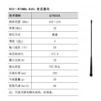 QT450A ն 