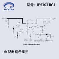 ﮵سŵоƬIP5303-RG1Сic緽