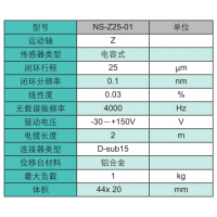 NS-Z25-01λƽ̨ λϵͳ micronixƽ̨ Ӣsymc