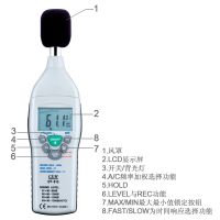 CEMʢDT-815 