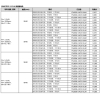 V90V90?400V7KW 6SL3210-5FE17-0UA0