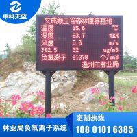 环境质量监控共享平台和数据分析平台,负氧离子监测站