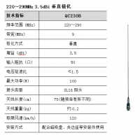 QC230B ̨߸ VHF/UHF