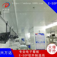 Ƽ/Զ豸ҵָ/ѹesop/Ǳ/sopϵͳ/չʾ/ѯ