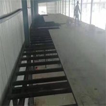 loft阁楼板加厚水泥纤维版的设计与安装已经适应人类城市化的绿色旋律