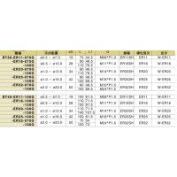 Ӧ ̨ACROW ƽ⾫ܵͲеBT30-ER25-070G
